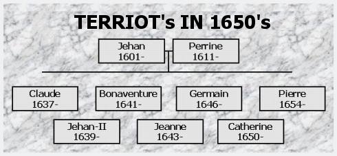 Second generation in the 1650's...